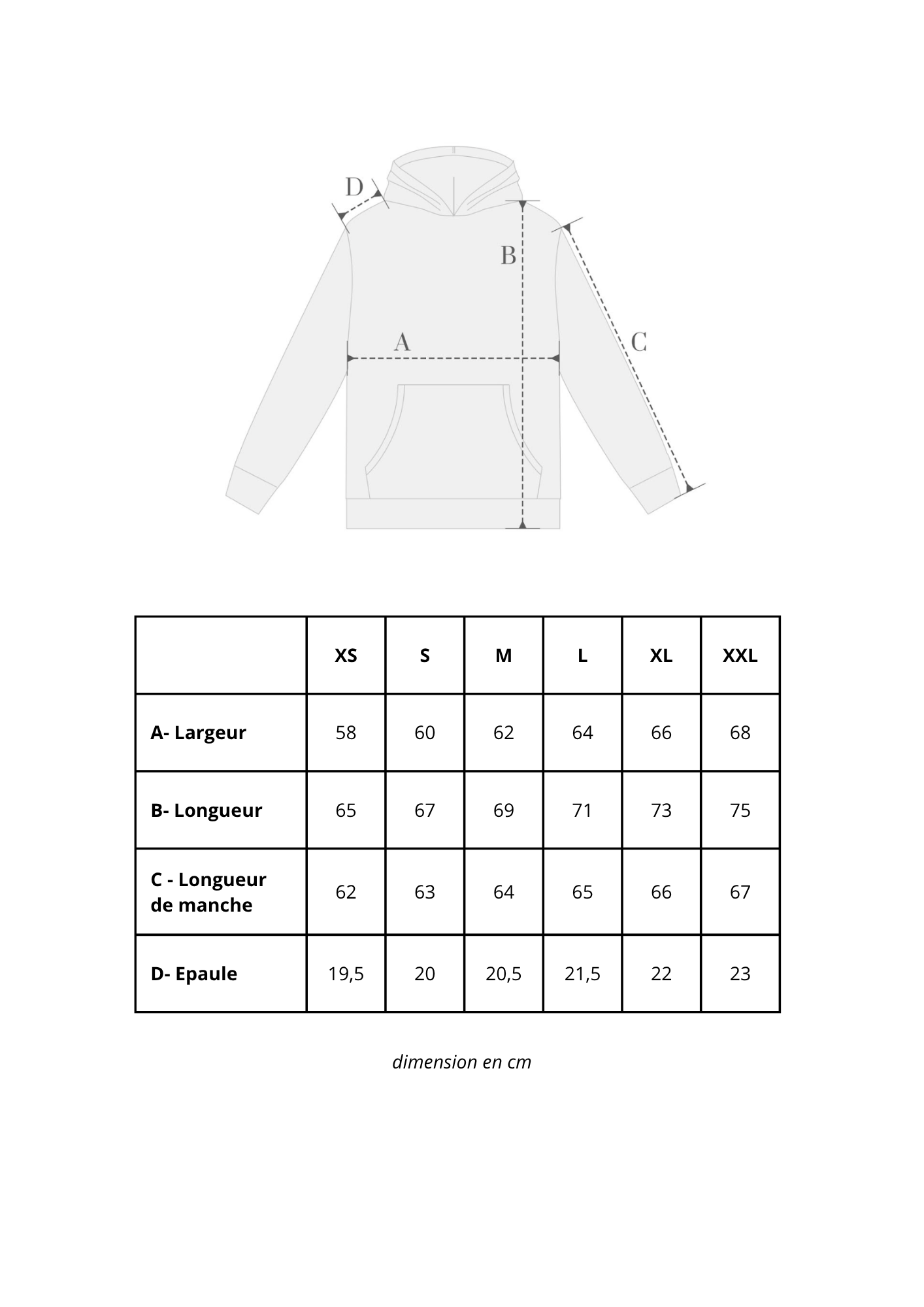 guide de taille pull